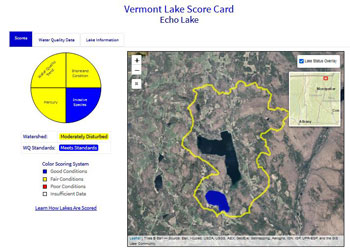 VT Lake Score Card Echo Lake